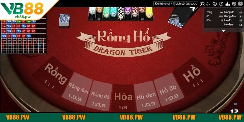 Hội viên có thể trải nghiệm nhiều phiên bản Rồng hổ tại VB88