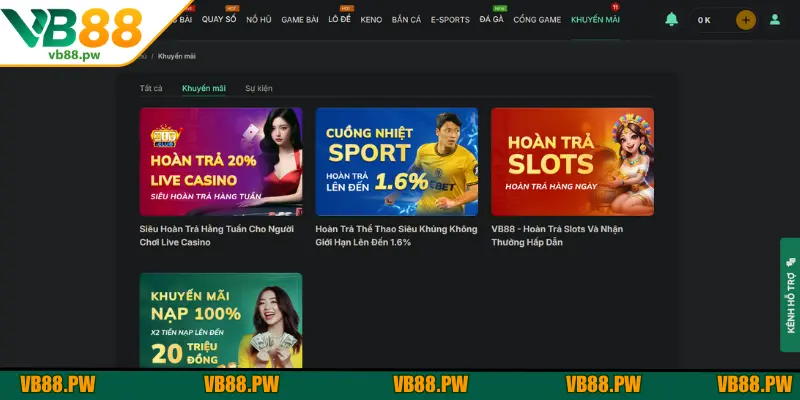 Theo dõi và kiểm tra kỹ phản hồi